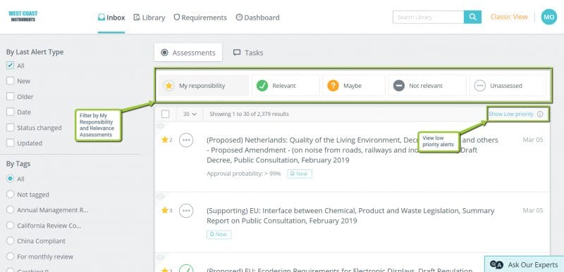 C2P Product Spotlight