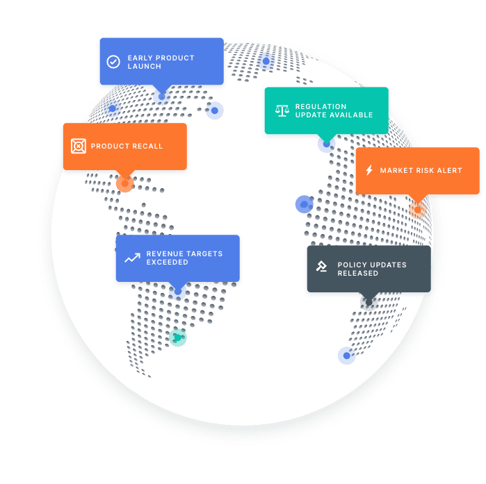 Figure 2: Global market access updates