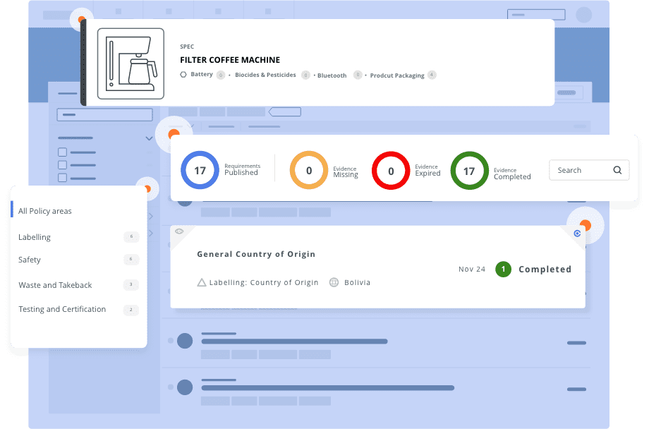 Figure 6: Product compliance management system (Source: C2P Product Compliance Solution)