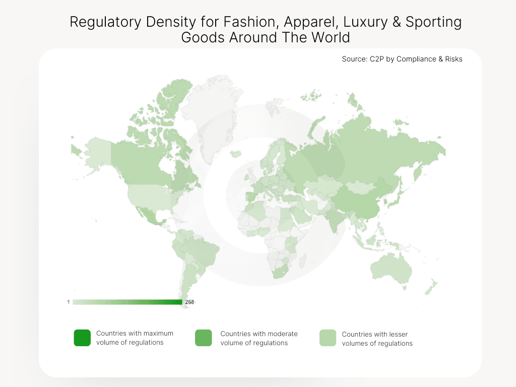 Regulatory Density for Fashion, Apparel and Luxury Sporting Goods around the world - Future-Focused Compliance Strategies