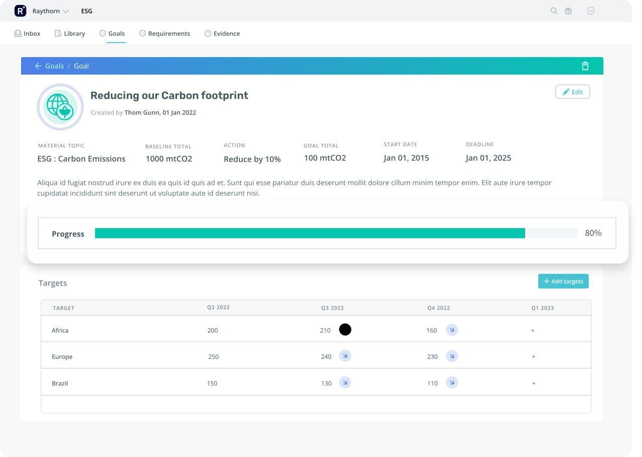 ESG Goals & Targets, Source: C2P Platform by Compliance & Risks
