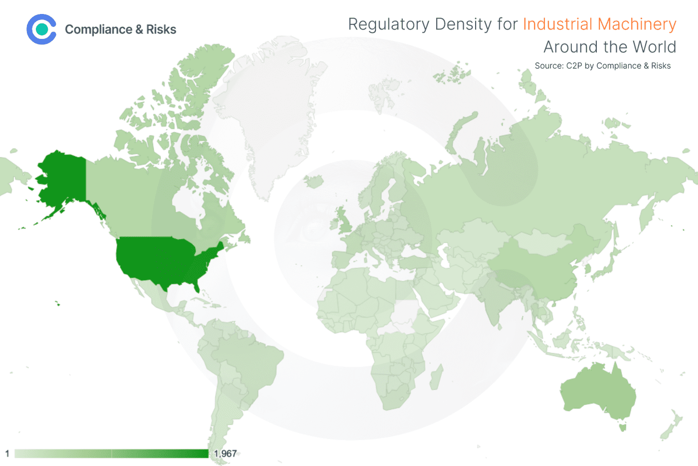 Industrial Machinery - Heatmap - 2024