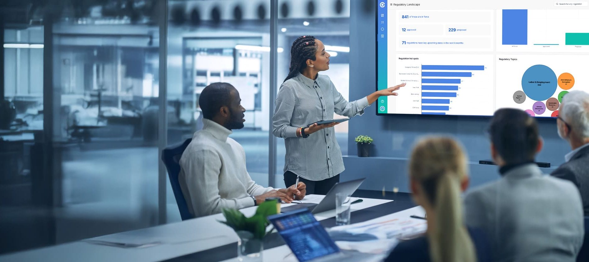 Conference Room Meeting with Compliance and Risks Dashboard