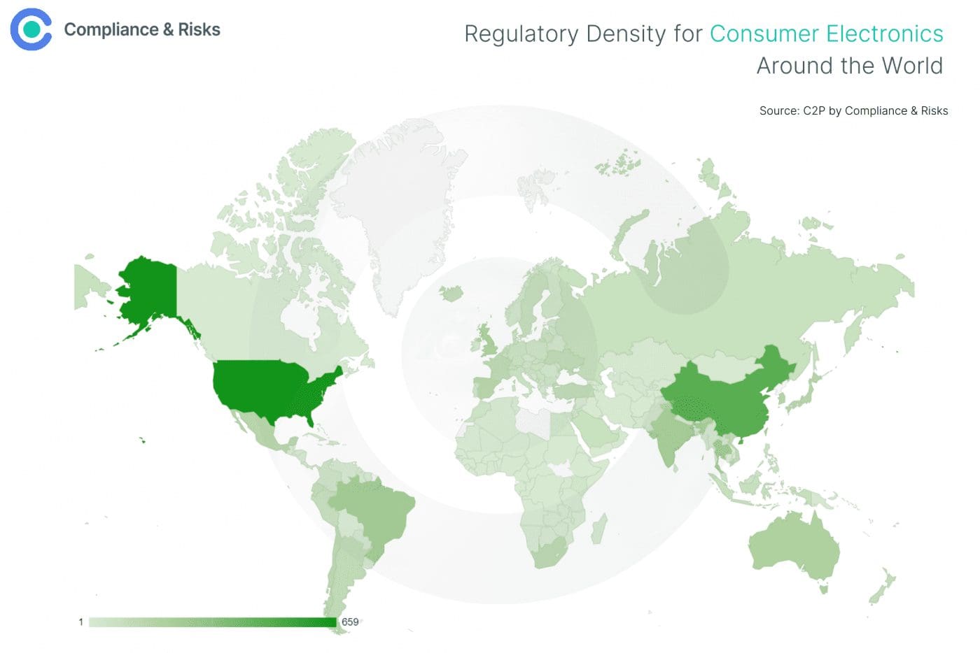 Regulatory Trends in Consumer Electronics