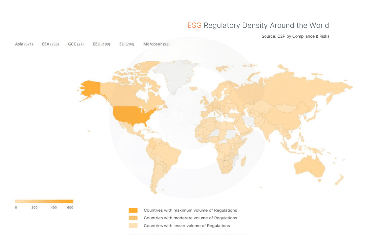 ESG Regulatory Density Around the World