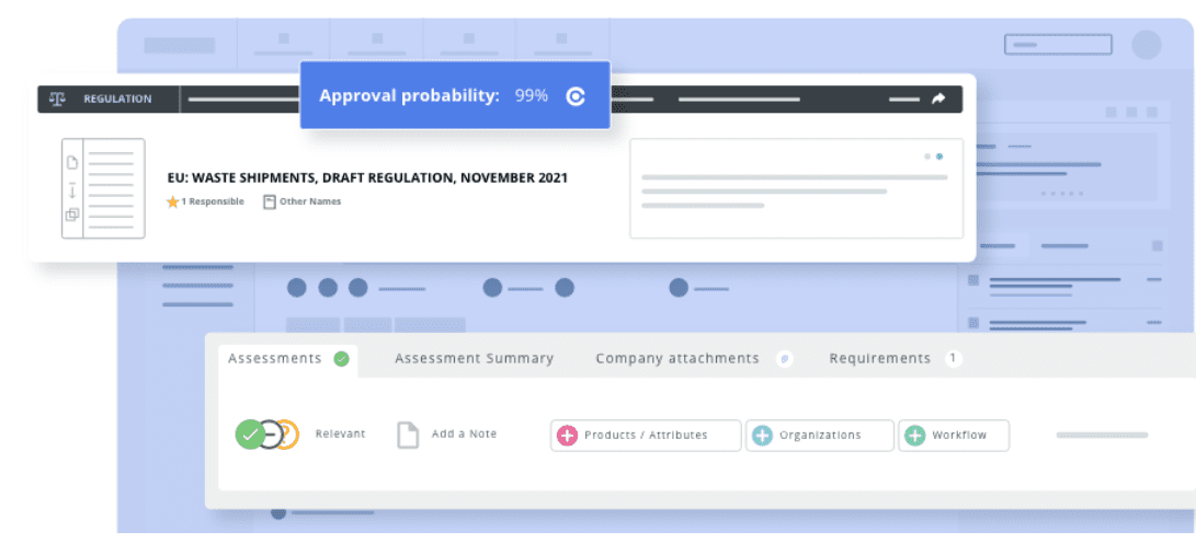 Predictive Analytics in C2P