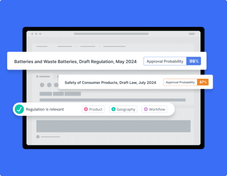 C2P Regulations Management capability