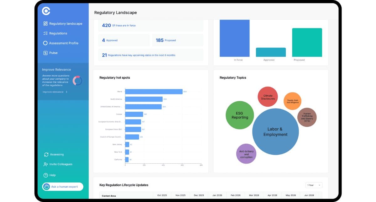 Sustainability Platform to Transform ESG Compliance